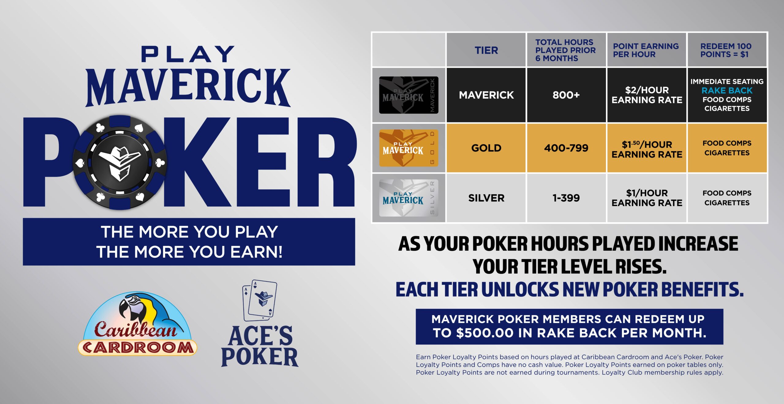 Web_Poker Loyalty Program_WA-04_1920x990